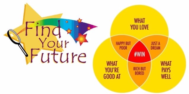 trac nghiem nghe nghiep