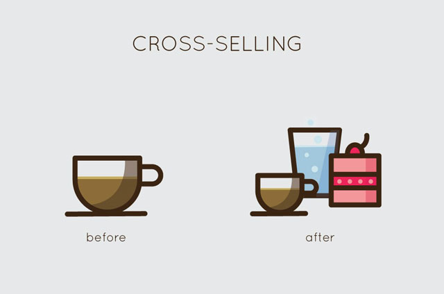 cross selling
