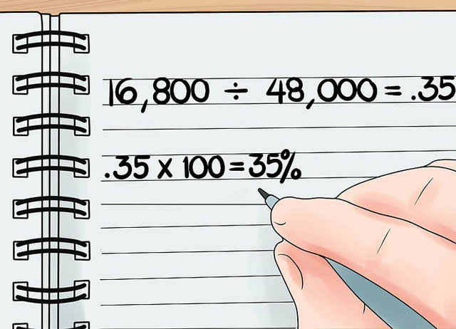 cách tính overhead