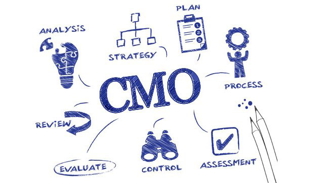 cmo dam nhan cac cong viec lien quan den marketing