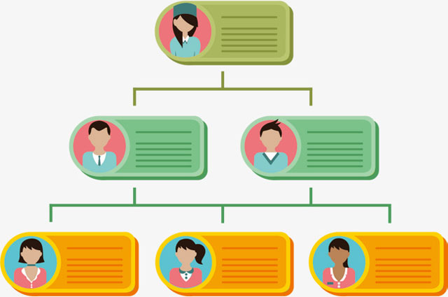 giấy xác nhận nhân sự tại địa phương