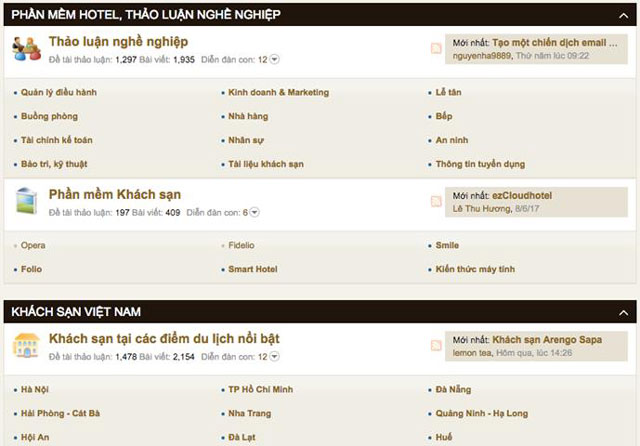 diễn đàn khách sạn tại Việt Nam