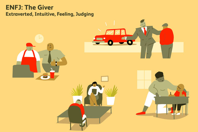 nhóm ENFJ