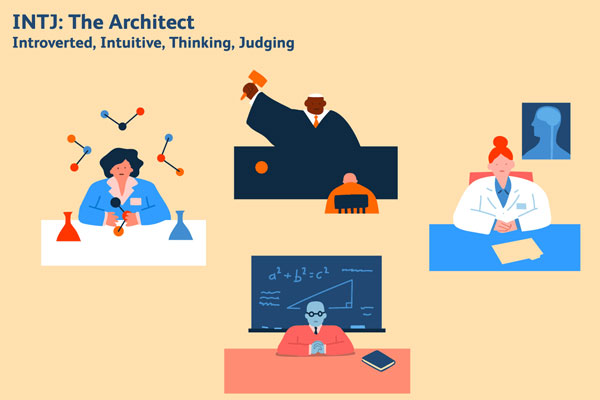 điểm mạnh và điểm yếu của INTJ