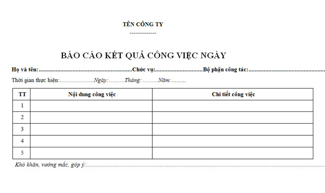 checklist báo cáo công việc
