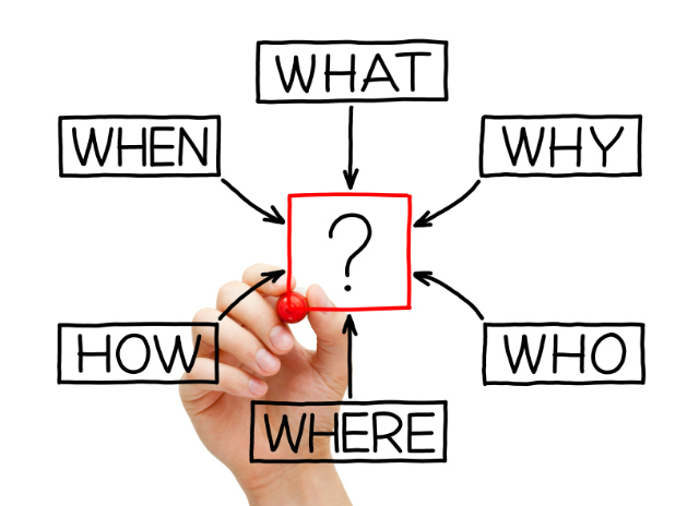 giải quyết vấn đề toàn diện