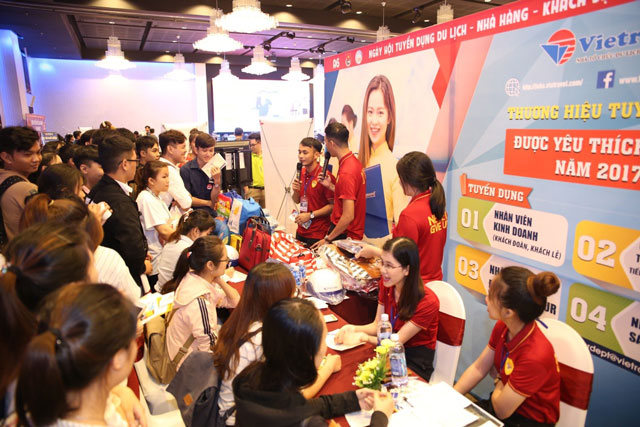 tuyen dung trong linh vuc lu hanh